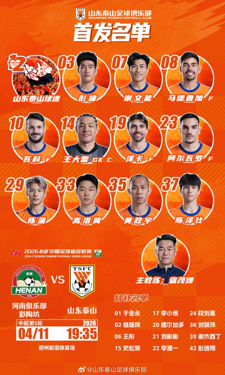 网页版登录入口-今日阵容，加油💪💪💪 ​​​